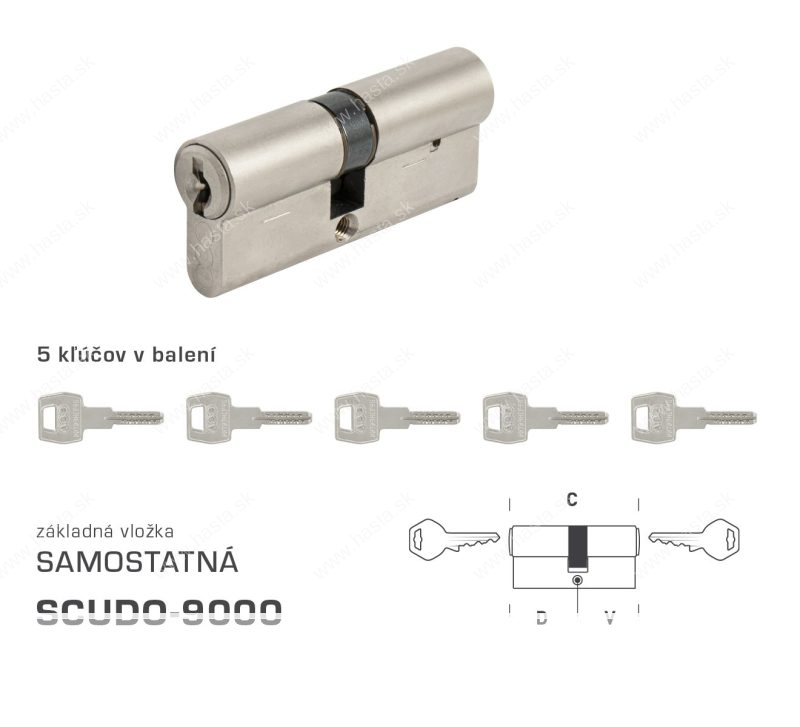 VLOŽKA SCUDO 9000 30/65 DĹŽKA 95 MM - Image 2